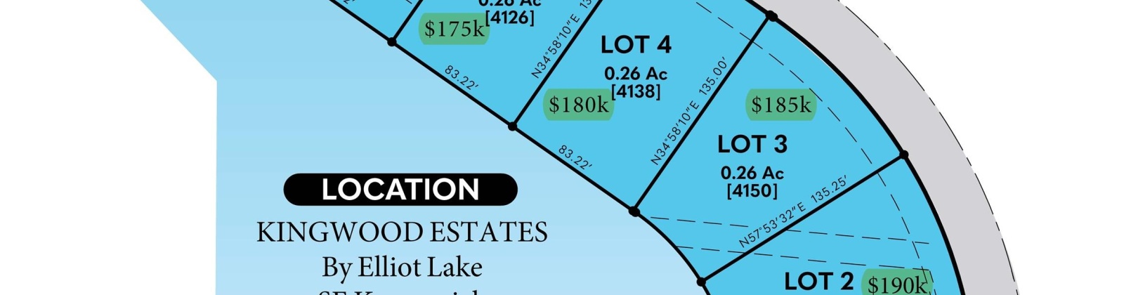 Kingwood St., Kennewick, Washington 99337, ,Residential,For Sale,Kingwood St.,281289
