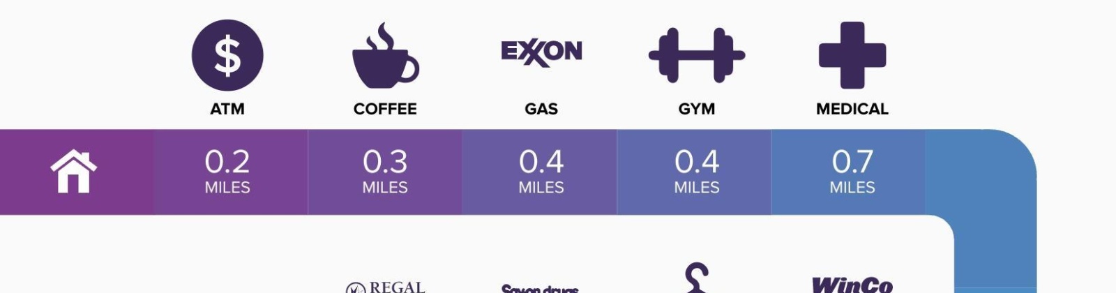 Canal Dr, Kennewick, Washington 99336, 4 Bedrooms Bedrooms, 0 ,3 BathroomsBathrooms,Houses,For Sale,Canal Dr,0,284423