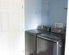 Clark St, Pasco, Washington 99301, 3 Bedrooms Bedrooms, ,2 BathroomsBathrooms,For Sale,Clark St,284112