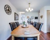 Ridgeline Drive, Pullman, Washington 99163, 3 Bedrooms Bedrooms, ,3 BathroomsBathrooms,For Sale,Ridgeline Drive,284834
