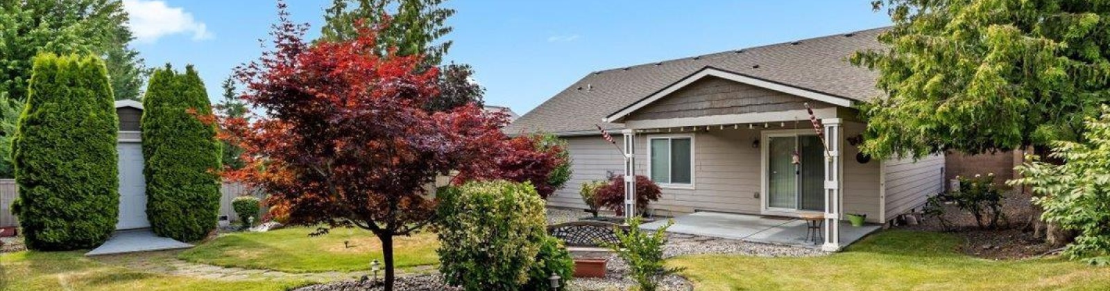 23rd Ave, Kennewick, Washington 99338, 3 Bedrooms Bedrooms, ,2 BathroomsBathrooms,For Sale,23rd Ave,285062