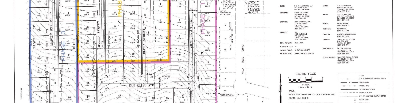 Lot 10 Harvest Valley Estates Phase 2, Sunnyside, Washington 98944, 0 , 0 ,0,Land/lots,For Sale,Lot 10 Harvest Valley Estates Phase 2,0,287273