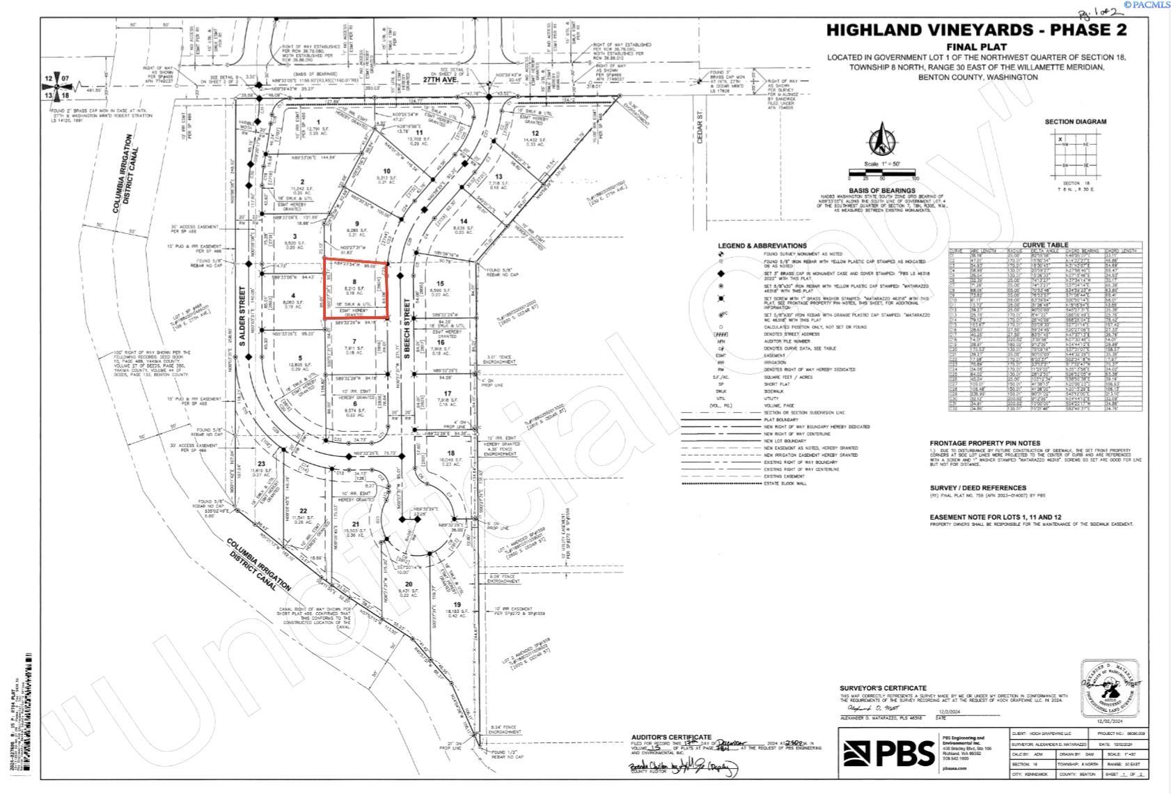 Beech St, Kennewick, Washington 99337, 0 , 0 ,0,Land/lots,For Sale,Beech St,0,290554